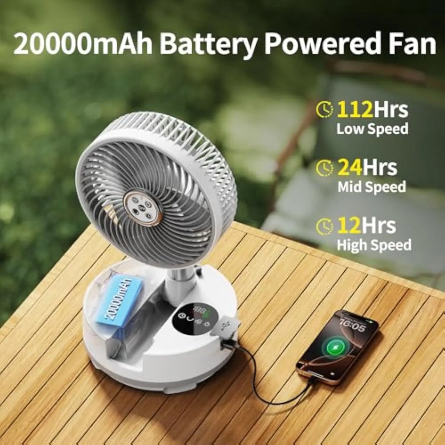 20000mAh Battery Operated Foldable Fan Rechargeable Standing Fan 112Hrs Work Remote Control&Colorful Light Oscillating Table Fan
