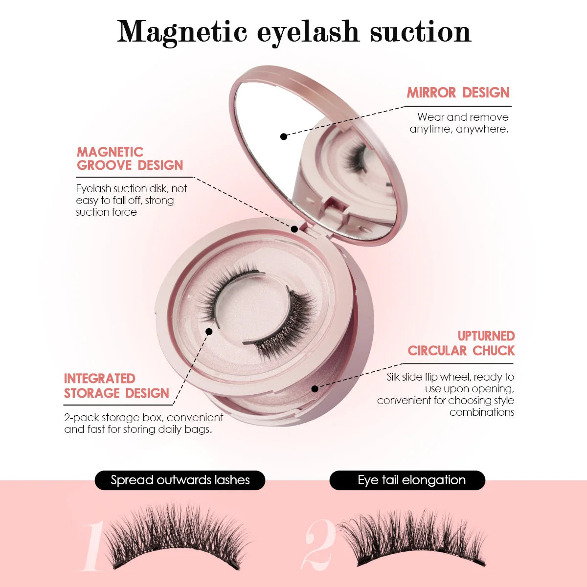 Magnetic Eyelash & Liner Kit