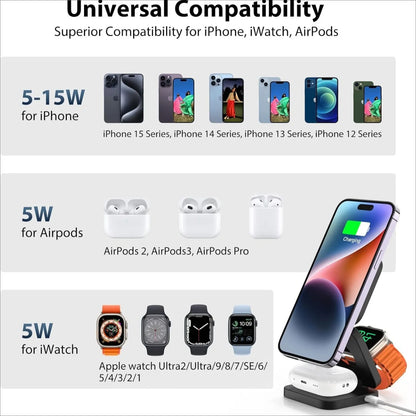 Magnetic Foldable 3 in 1 Charger for iPhone