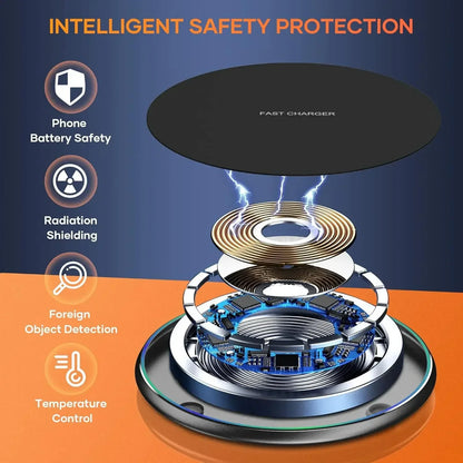 Mini LED Wireless Charger Pad for iPhone & Samsung