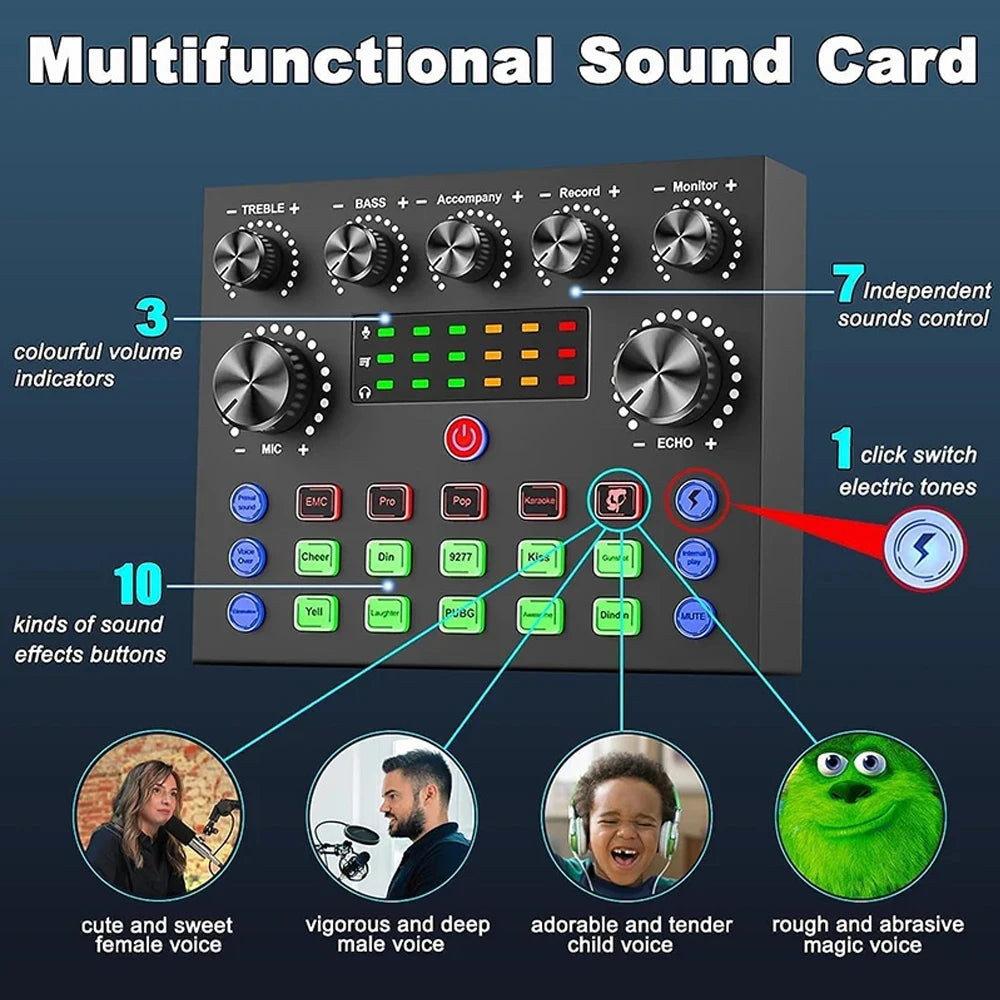 Podcast Equipment Bundle