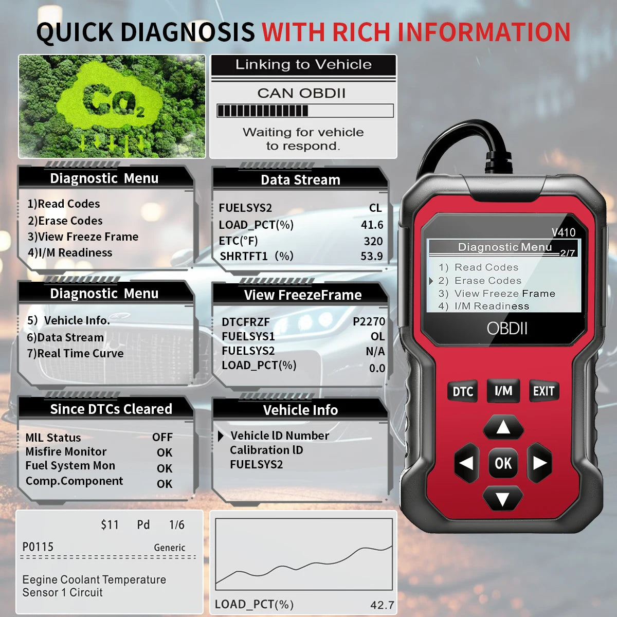 Car Diagnostic Tool – Engine Fault Code Reader