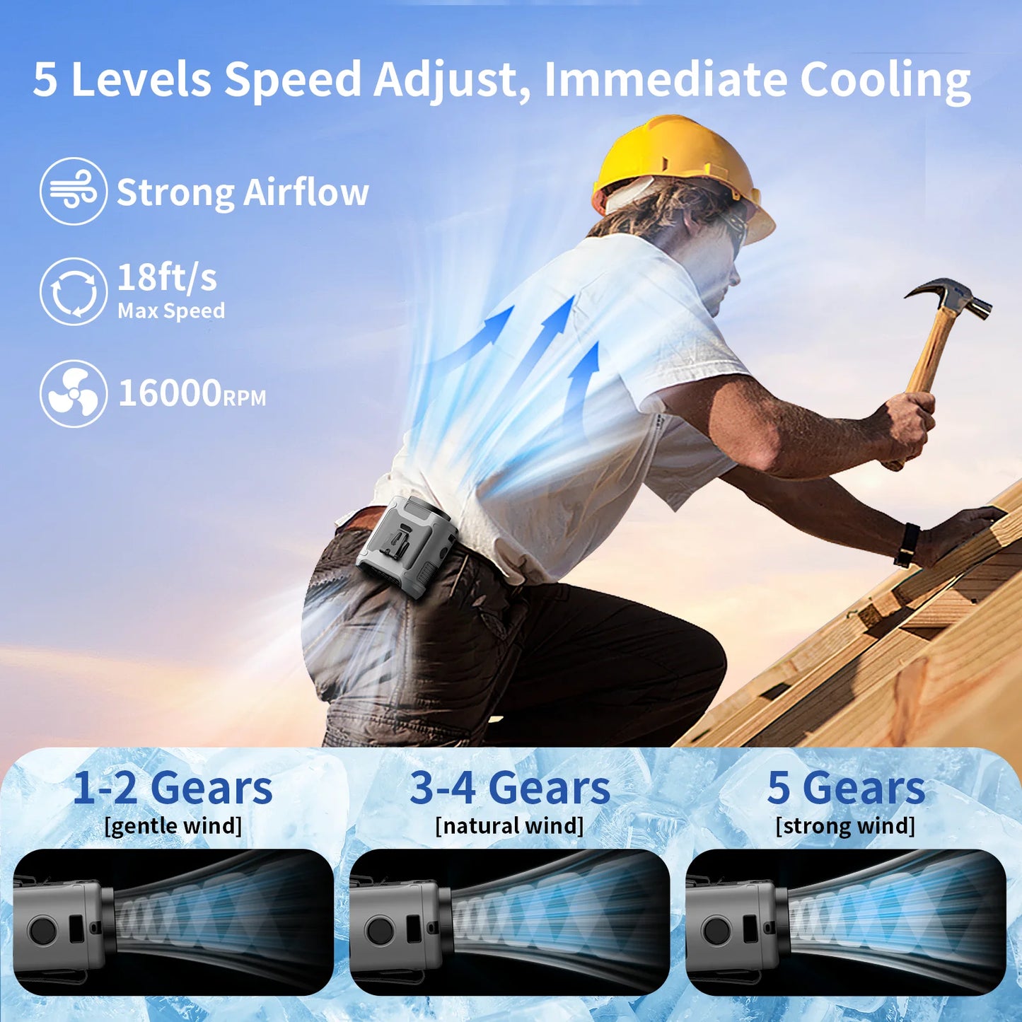 Portable Waist Fan Hanging Neck Fan 5 Speed Strong Wind with LED Lighting for Sports Courier Outdoor Working 10000/20000mAh