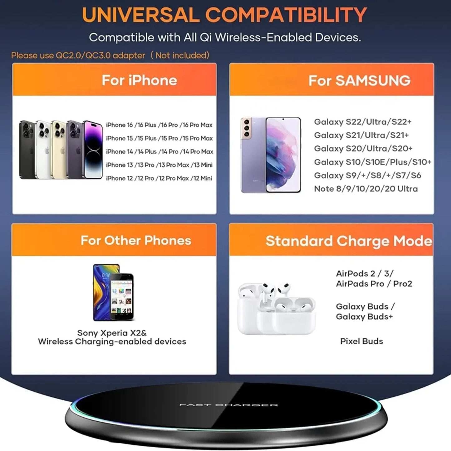 Mini LED Wireless Charger Pad for iPhone & Samsung