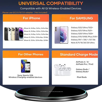 Mini LED Wireless Charger Pad for iPhone & Samsung
