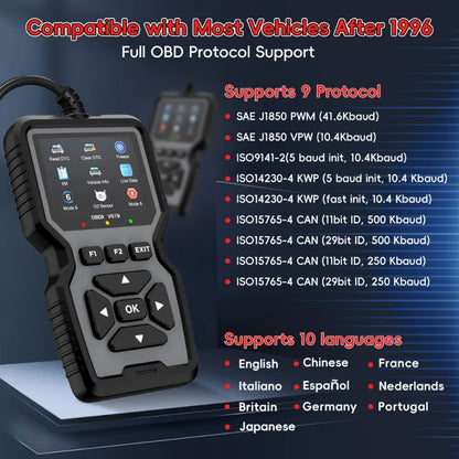 Vehicle Diagnostic Scanner