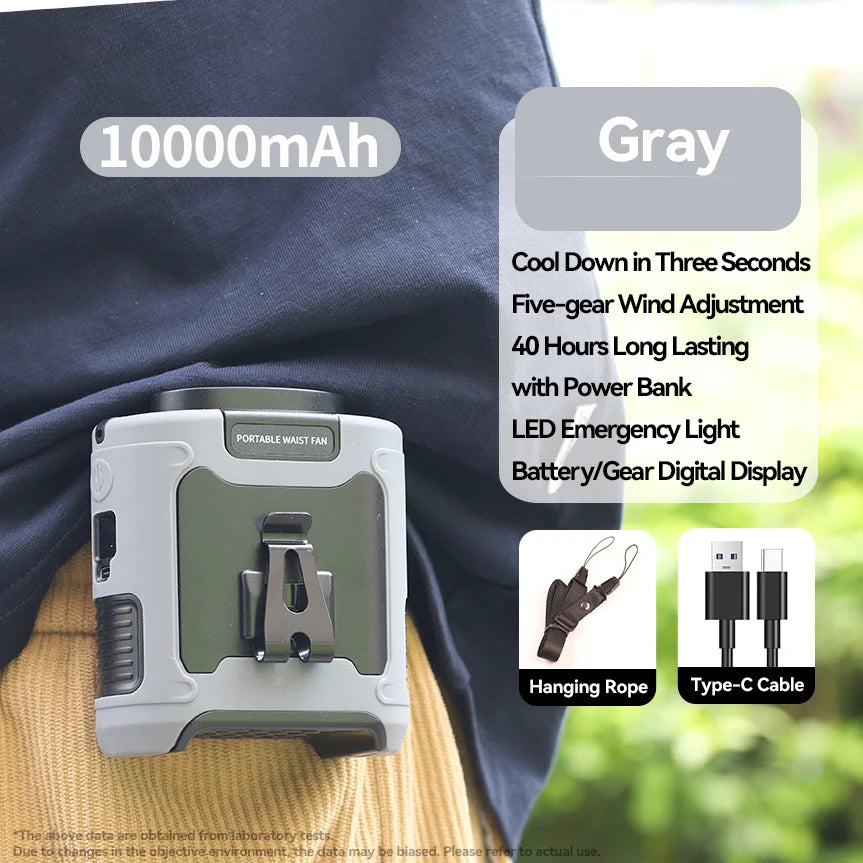 Portable Waist Fan Hanging Neck Fan 5 Speed Strong Wind with LED Lighting for Sports Courier Outdoor Working 10000/20000mAh